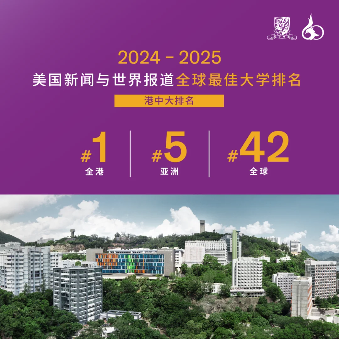 香港中文大学世界排名.png