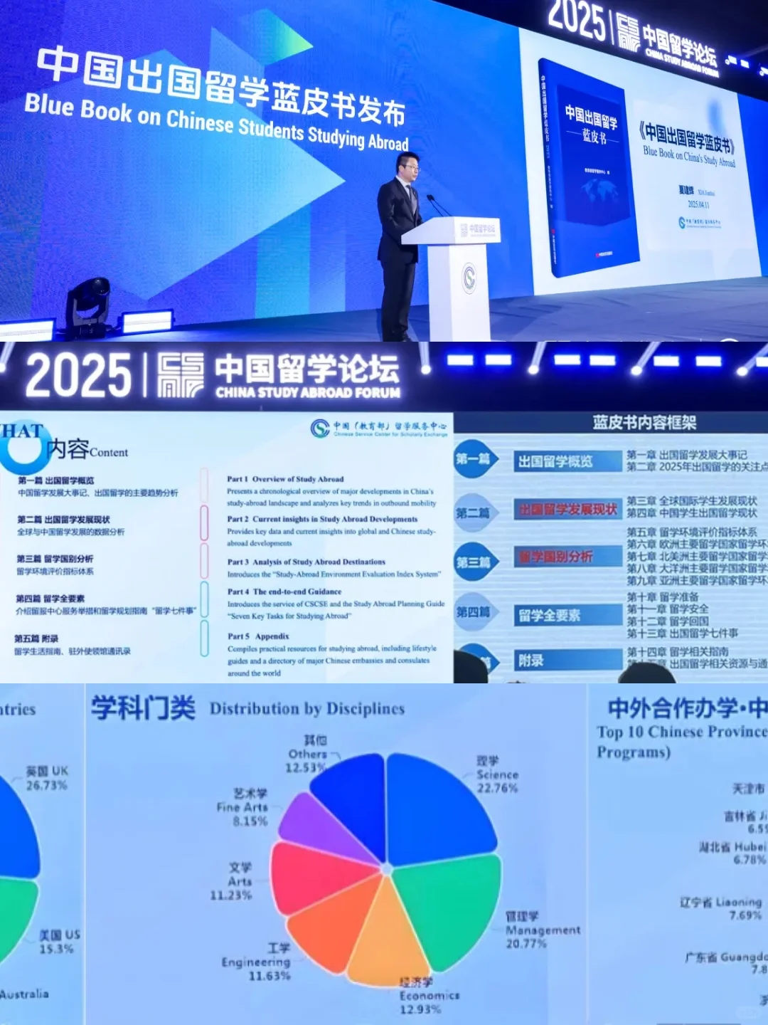 2025中国出国留学蓝皮书.png