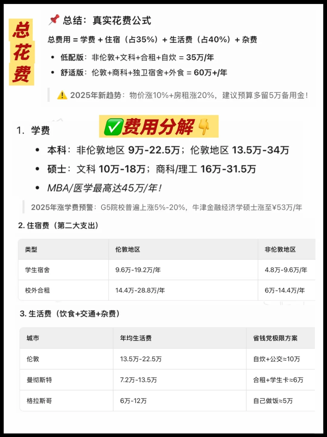 英国留学伦敦和其它城市费用对比