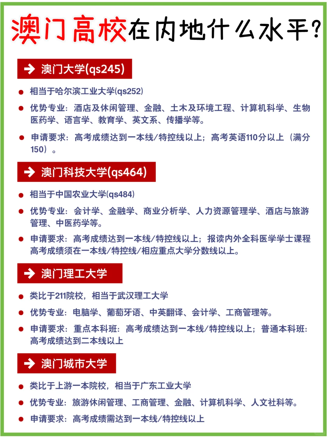 澳门城市大学相当于内地什么学校