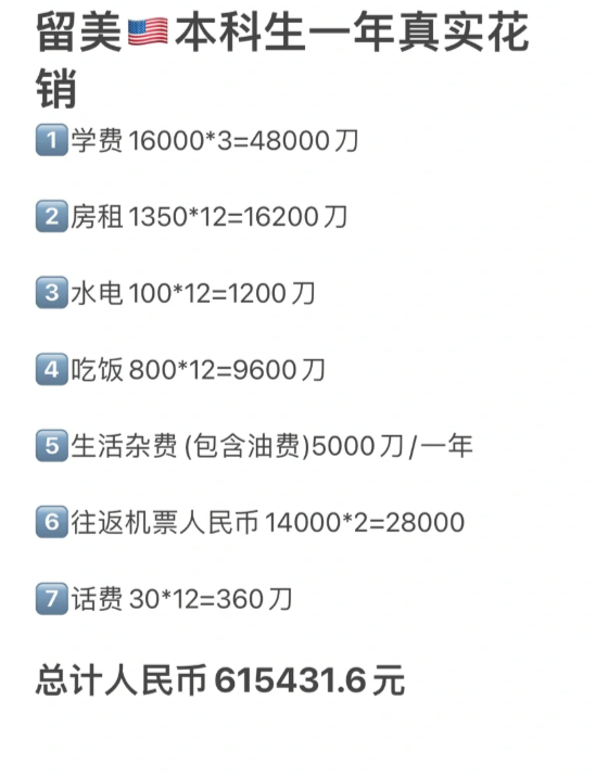 美国本科留学一年费用