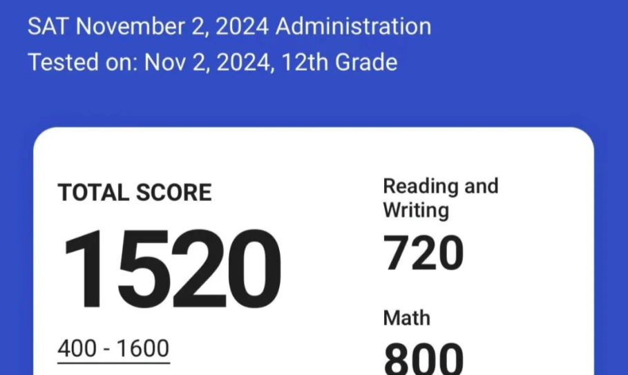 sat1500分