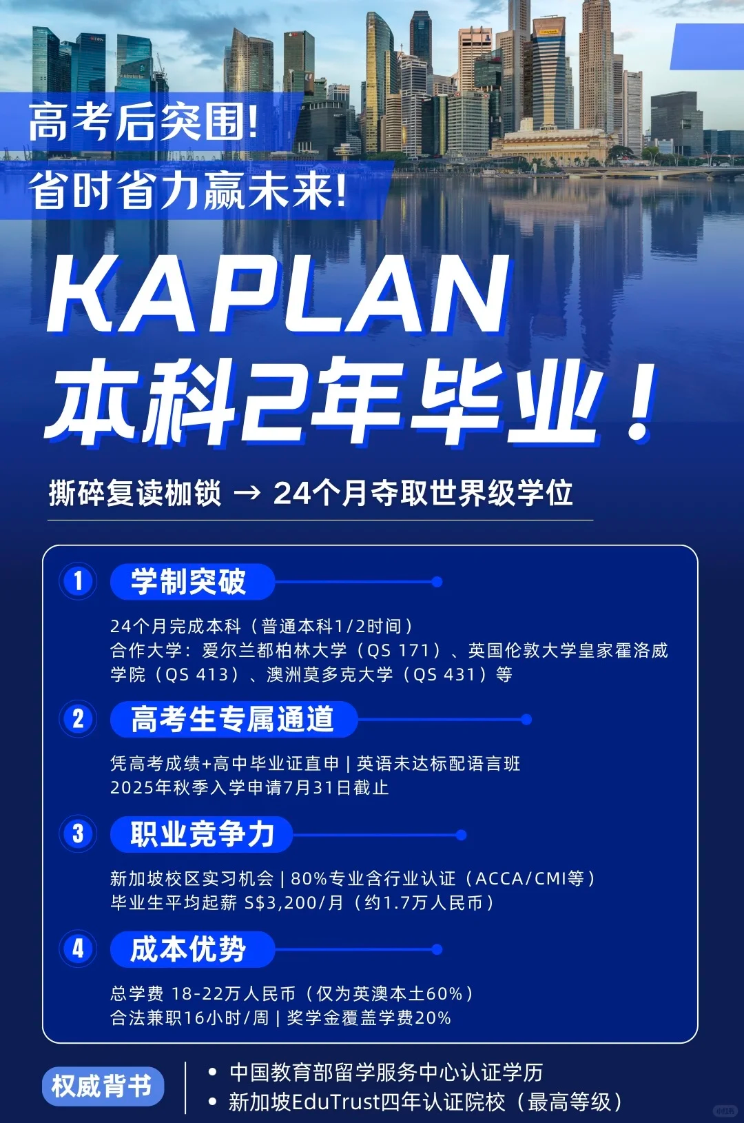 新加坡KAPLAN