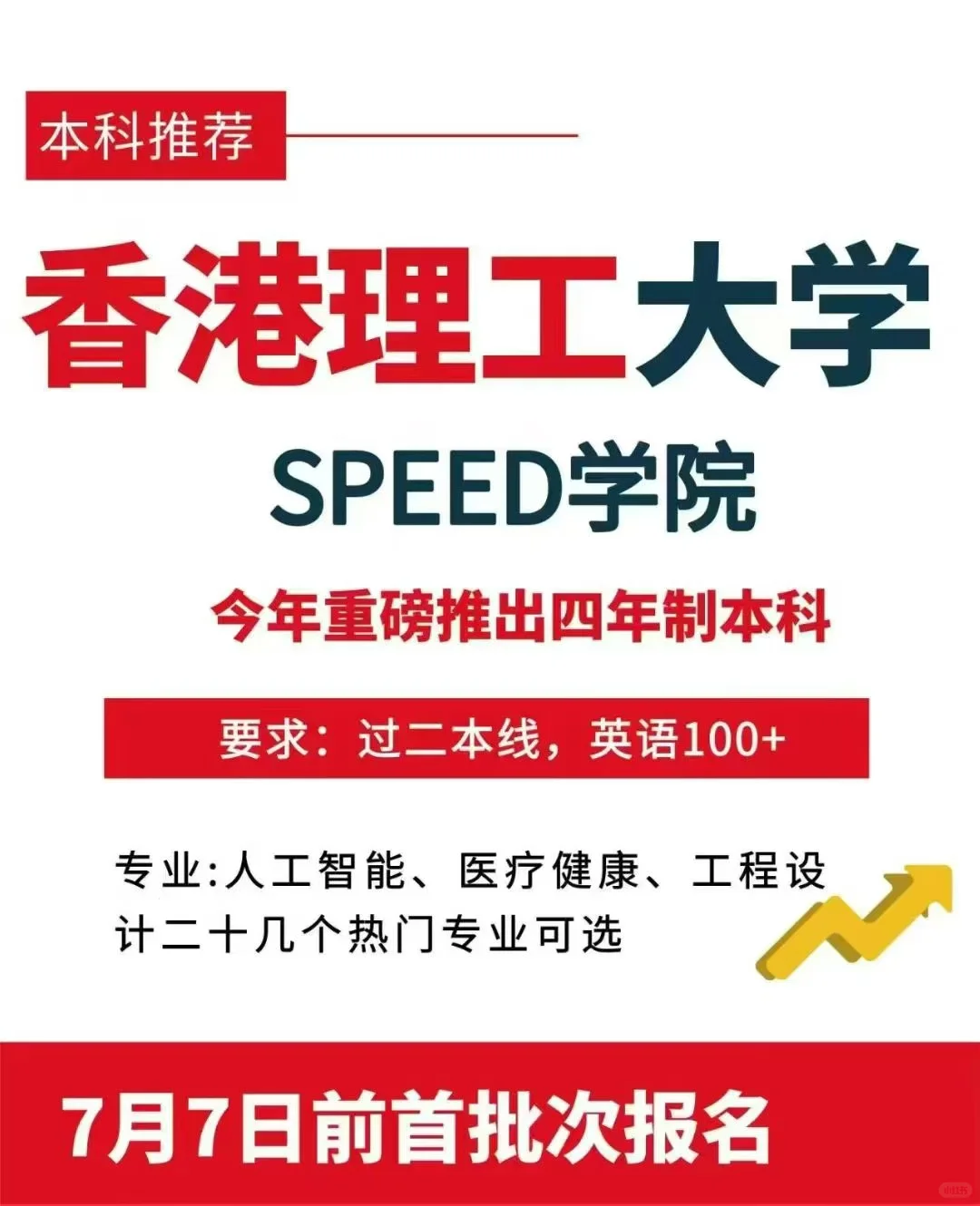 香港理工大学speed学院