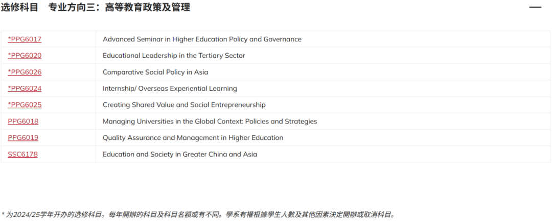 港教大硕士课程.png